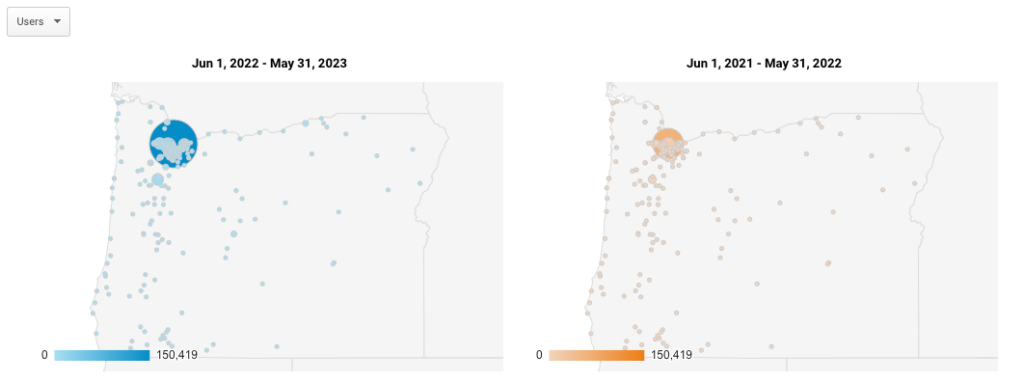 Graph depicting rising geographic traffic in Oregon quarter over quarter for D&F Plumbing