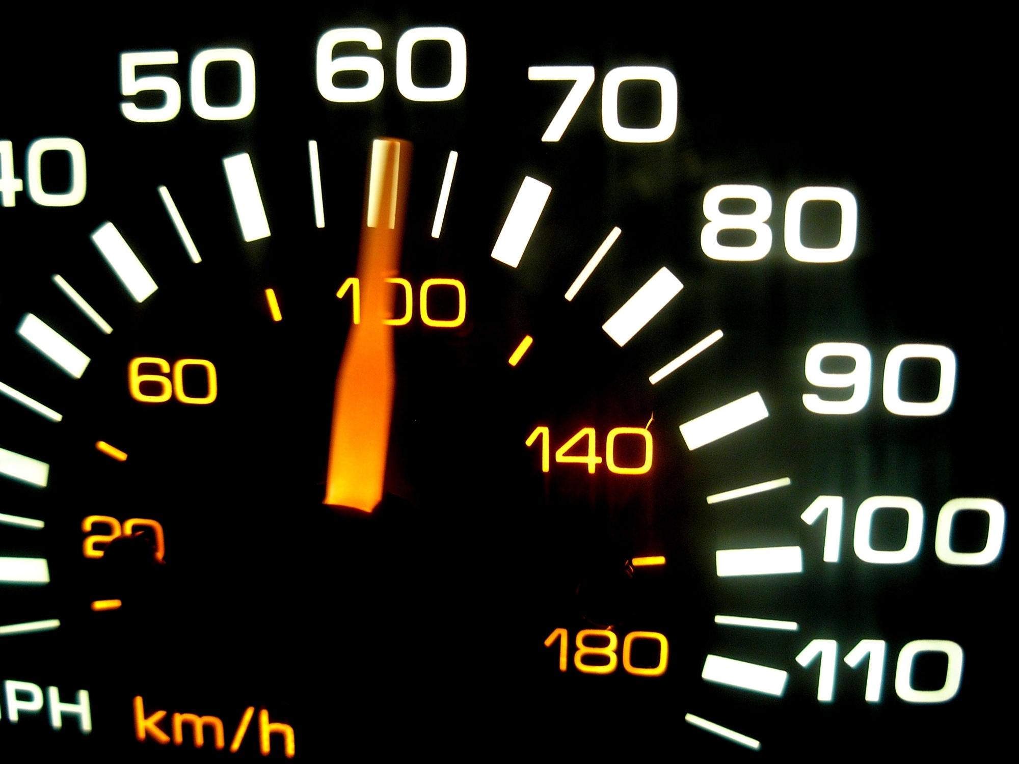 speedometer